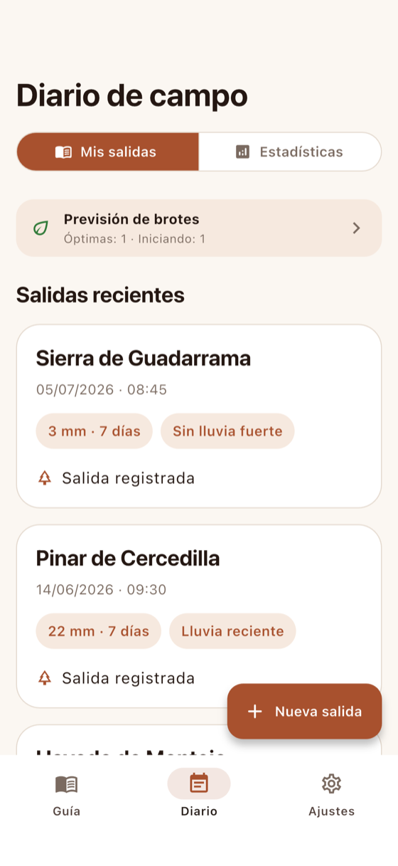 Diario de campo